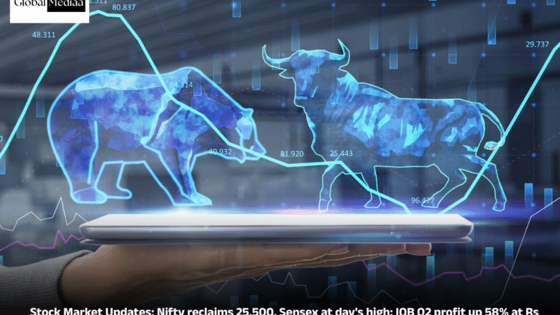 Stock Market Updates: Nifty reclaims 25,500, Sensex at day’s high; IOB Q2 profit up 58% at Rs 1,226cr