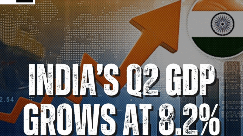 8.2% पर, GDP grows छह तिमाहियों में सबसे तेज़ गति से बढ़ी