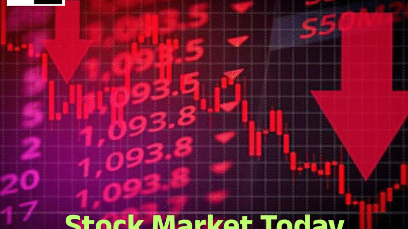 Stock Market Today :Sensex 400 अंक गिरा, Nifty 26,050 के करीब, कमजोर वैश्विक संकेत