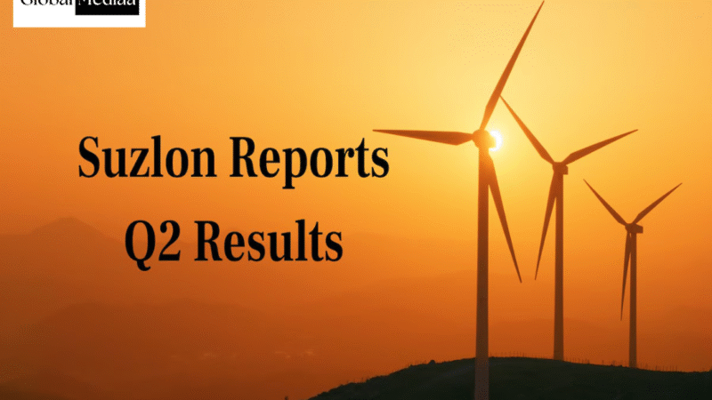Suzlon Energy Results: PAT soars 538% YoY to Rs 1,279 crore, revenue jumps 85%