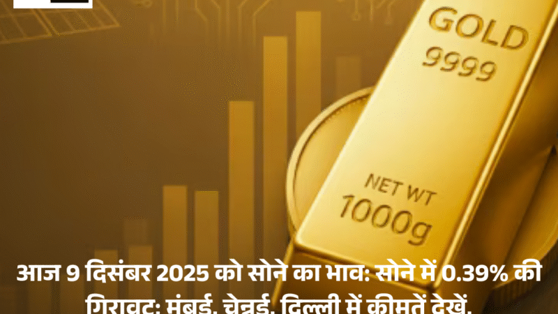 Gold Rate Today 9th December 2025: Gold में 0.39% की गिरावट; मुंबई, चेन्नई, दिल्ली में कीमतें देखें,